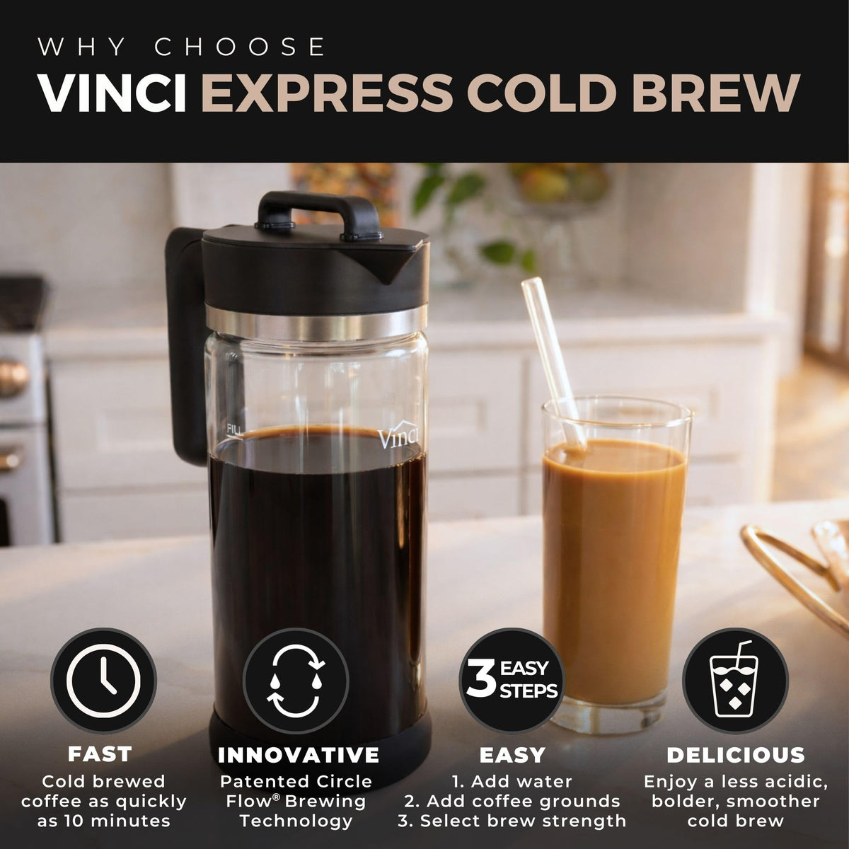 Express Electric Cold Brew Coffee Maker