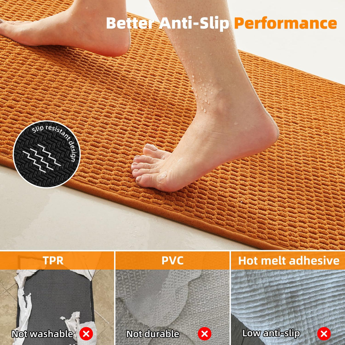 Bathroom Rugs Non Slip Washable (6.6664 Sq Ft)