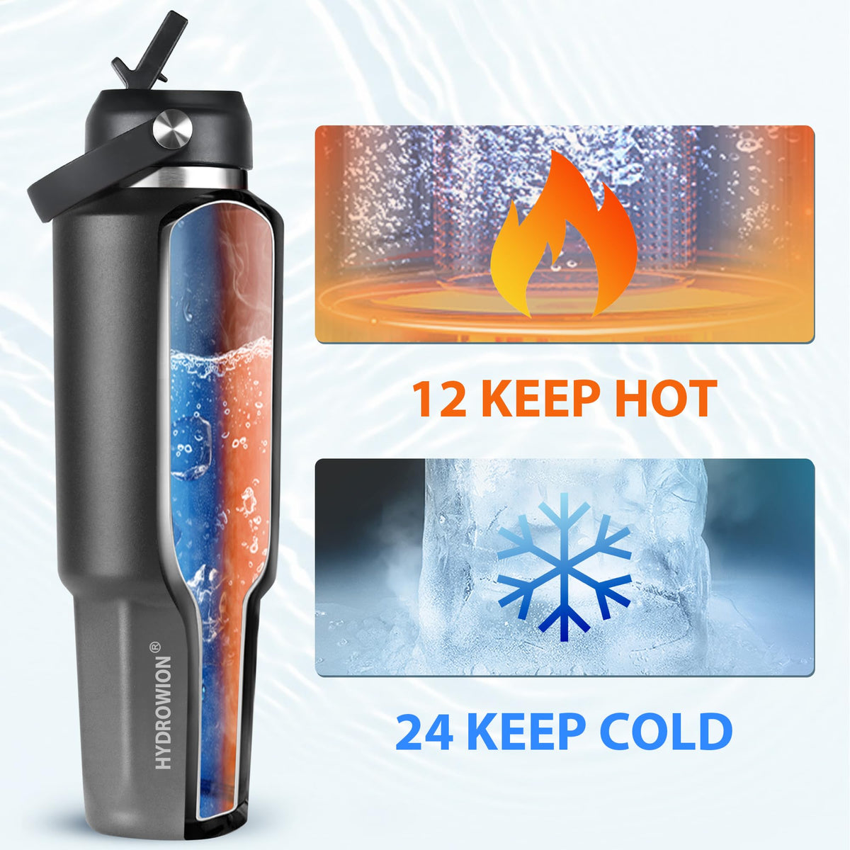 40 oz Insulated Water Bottle