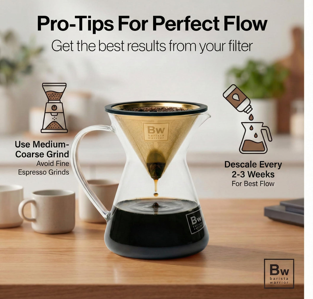 Reusable Coffee Filter
