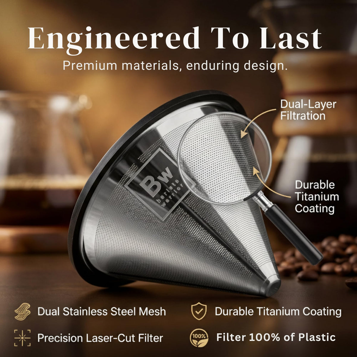 Reusable Coffee Filter