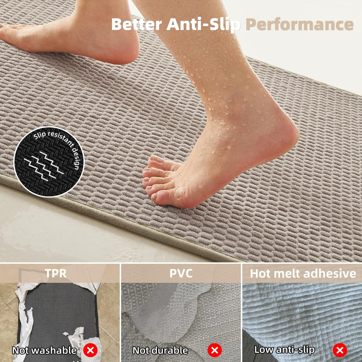Bathroom Rugs Non Slip Washable (600 sq inches)