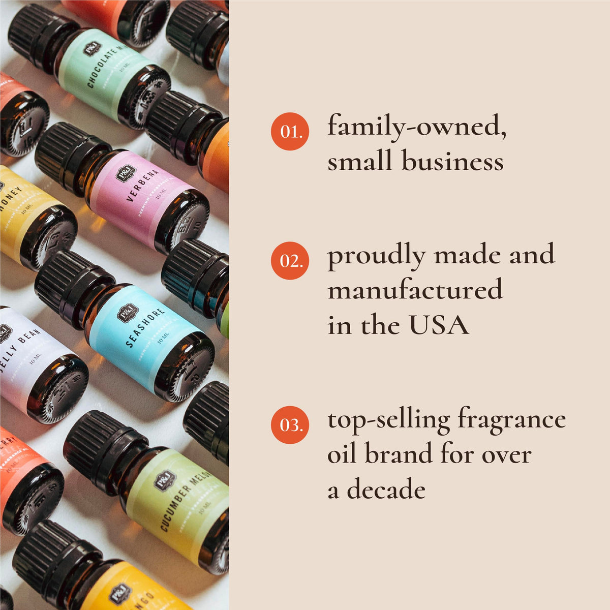 P&J Fragrance Oil Holiday Set for Christmas Home Decor (2.04 Fl Oz)