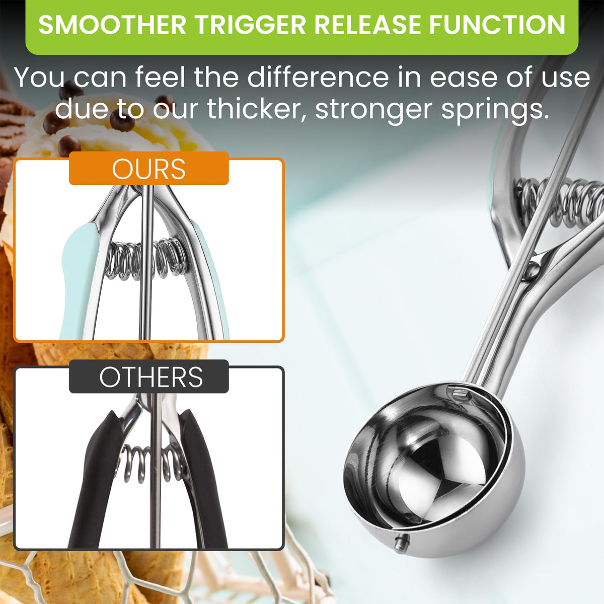 Large Stainless Steel Cookie Scoop