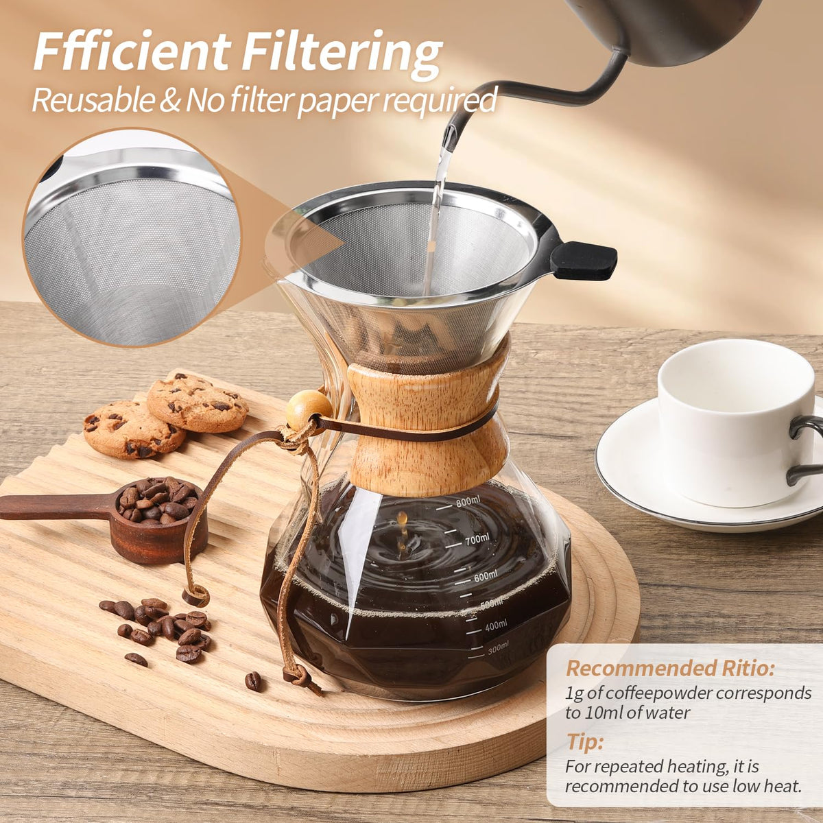 Pour Over Coffee Maker 27 OZ