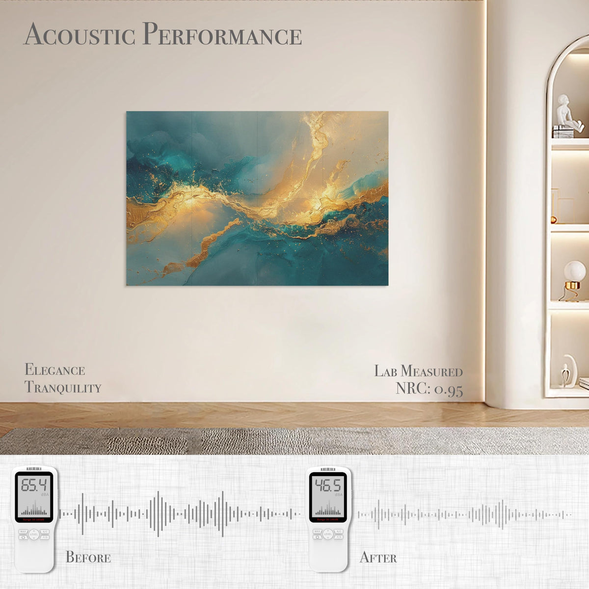 Acoustical Wall Panels (8 Count)