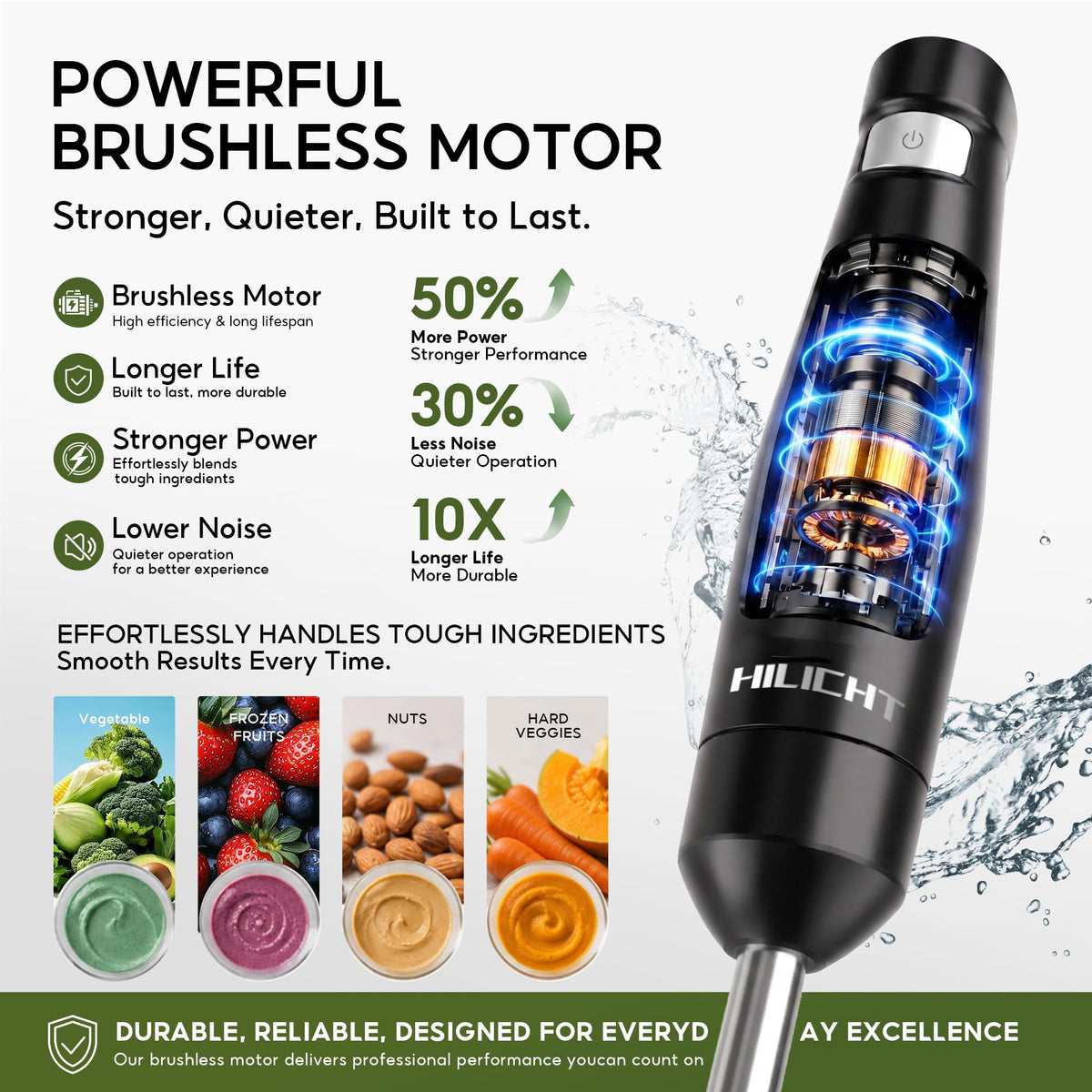 Cordless Immersion Blender
