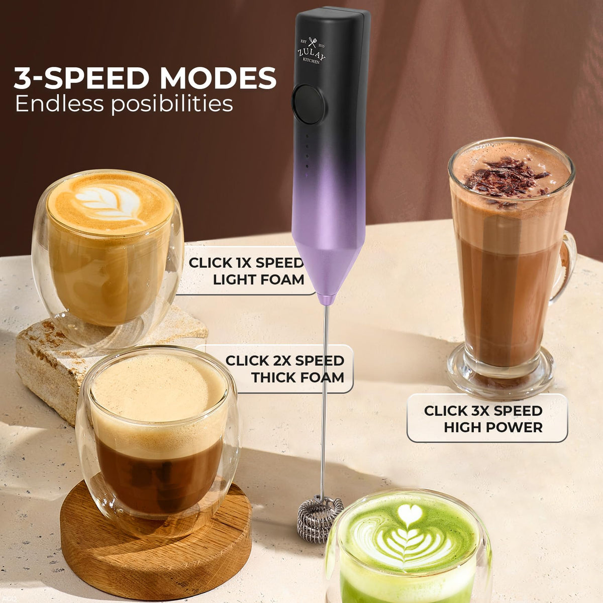 Rechargeable Milk Frother Handheld