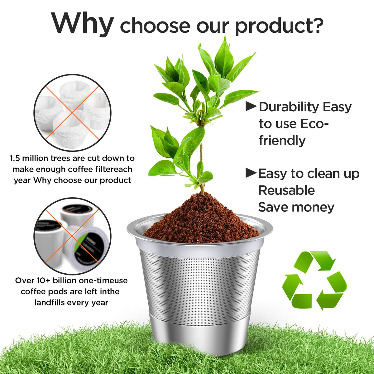 Reusable K Cups and Coffee Pods