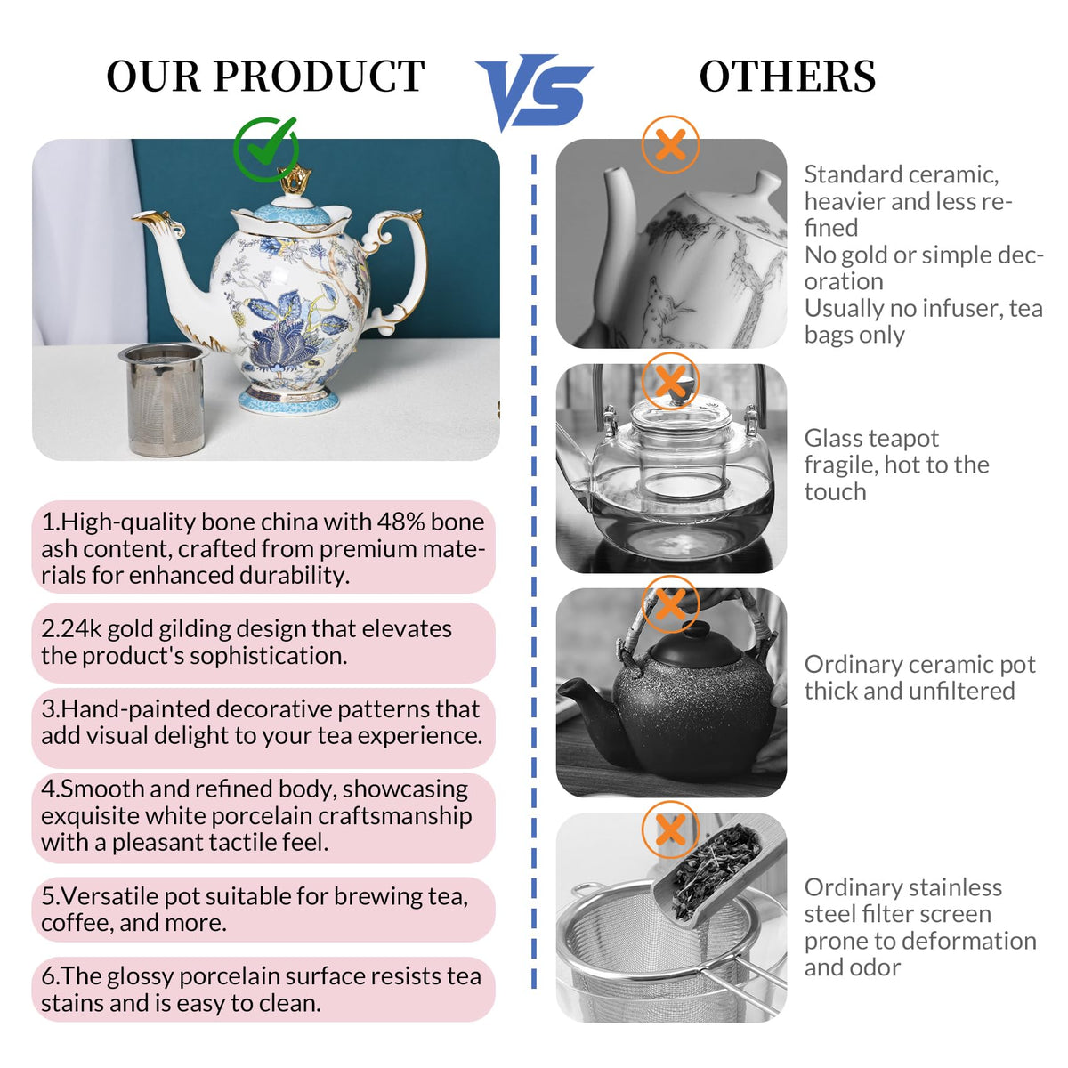 Teapot with Infuser