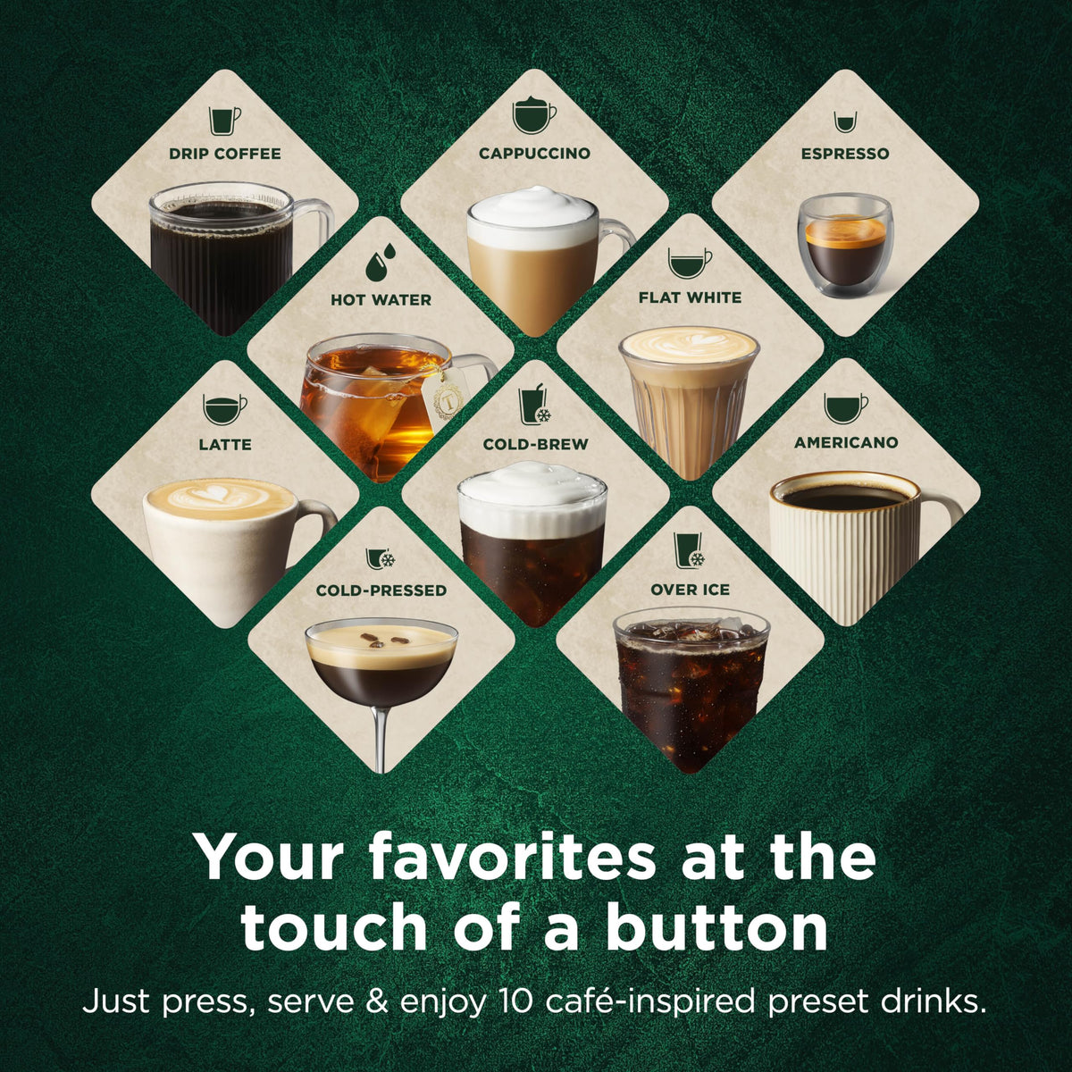 AutoBarista Fully Automatic Espresso
