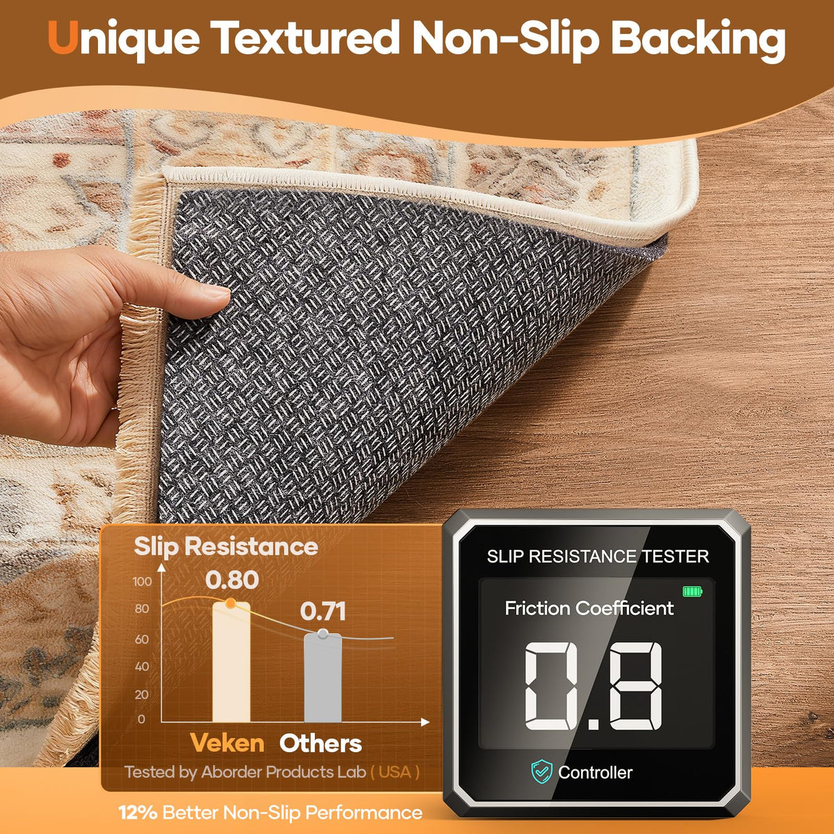 Non Slip Cushioned Rug Pad Gripper (15 Sq Ft)