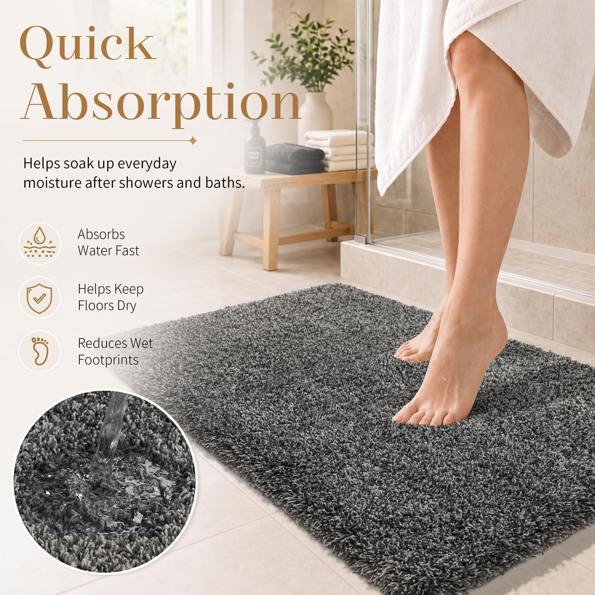 Bathroom Rugs Non Slip Washable