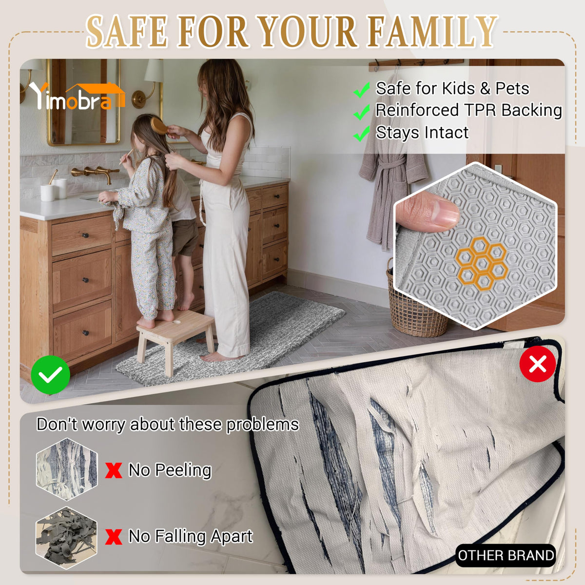 Bathroom Rugs Non Slip Washable 32X20