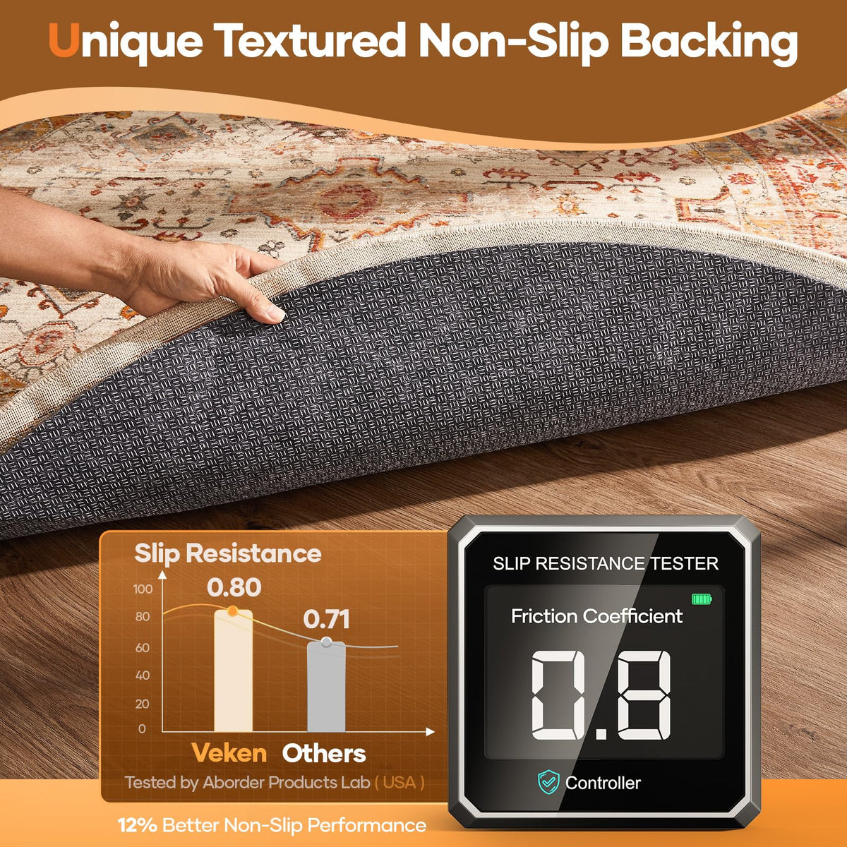 Non Slip Cushioned Rug Pad Gripper