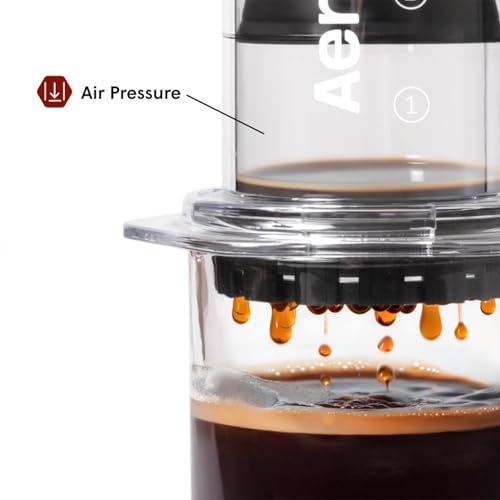Clear Coffee Press