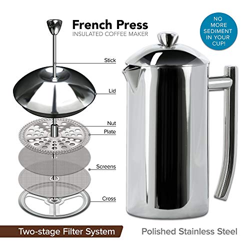 French Press Coffee Maker